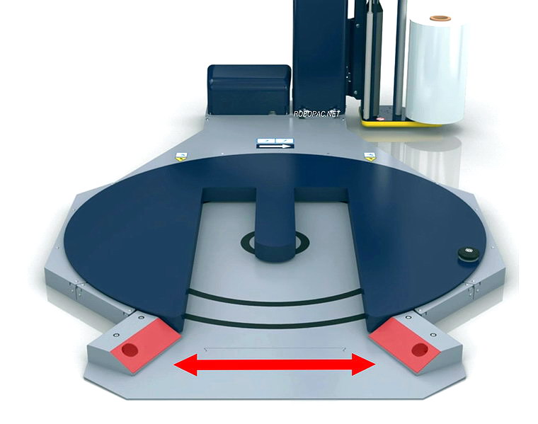 經(jīng)濟(jì)性纏繞機(jī)安全光柵